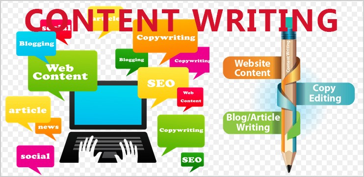 Website content writing services